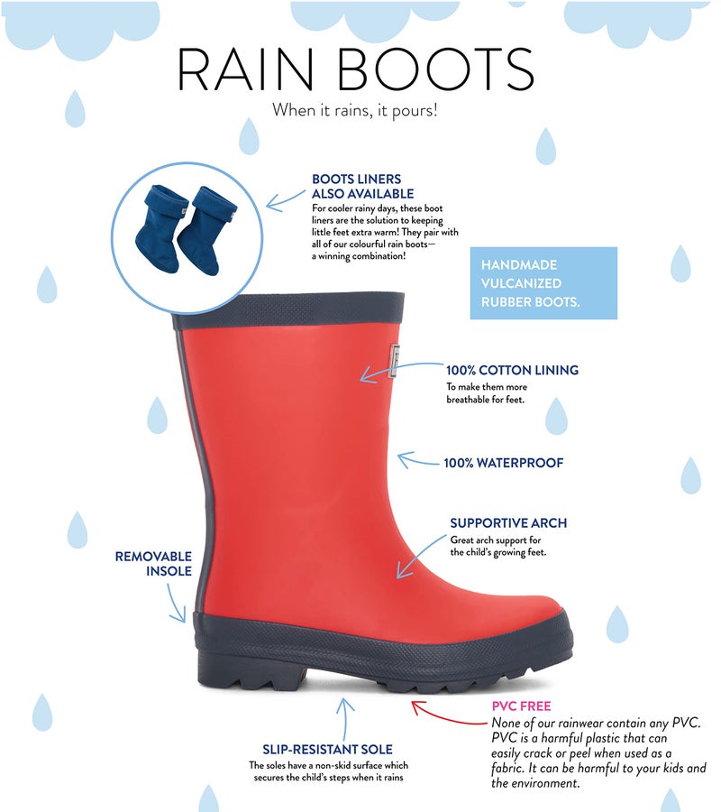 Hatley Unisex Kids Rain Boots, Red, 1 Big Kid - Image 5